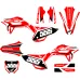HONDA CRF 450R 2021- Racing EDITABLE DESIGNS Graphic Templates